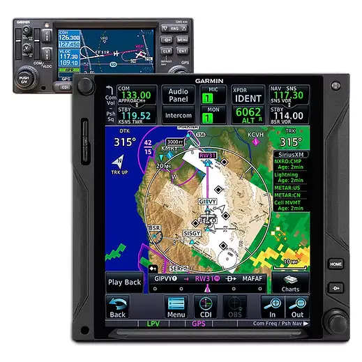 Master your GPS